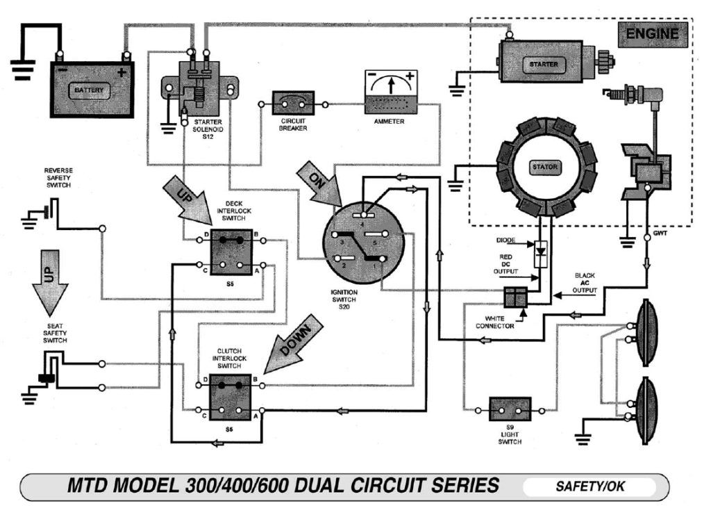 wiring diagram on an old murry riding mower from selnoid