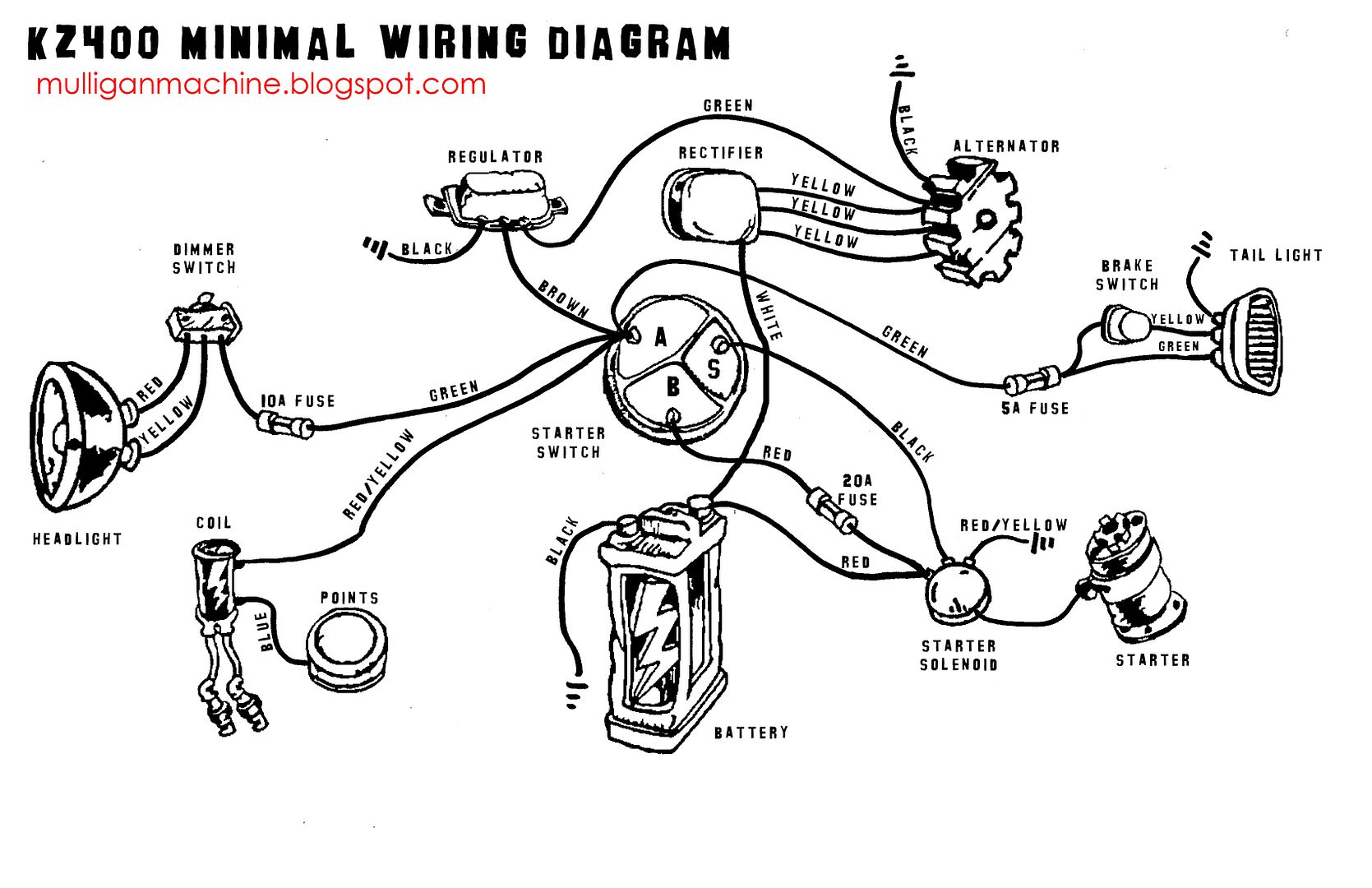 wiring diagram on dixie chopper