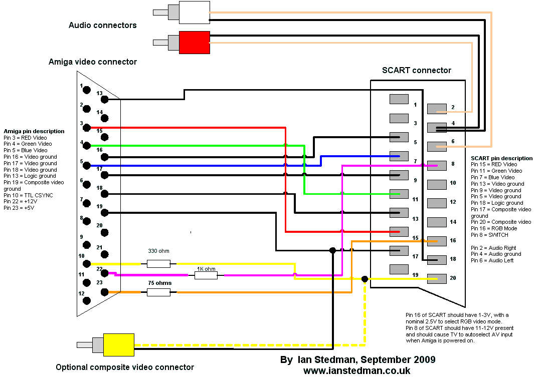 wiring diagram on hpe-210y pc