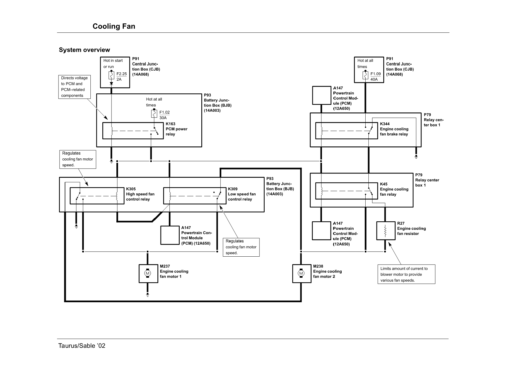 wiring diagram p1747