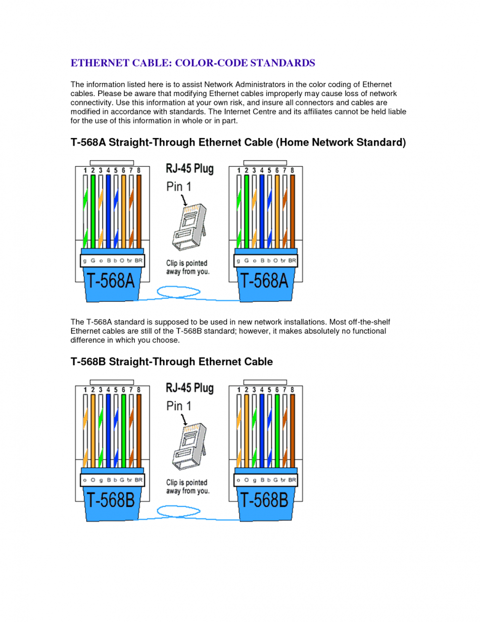 DIAGRAM Cat 6 Jack Wiring Diagram Using Rgb Colors FULL ...