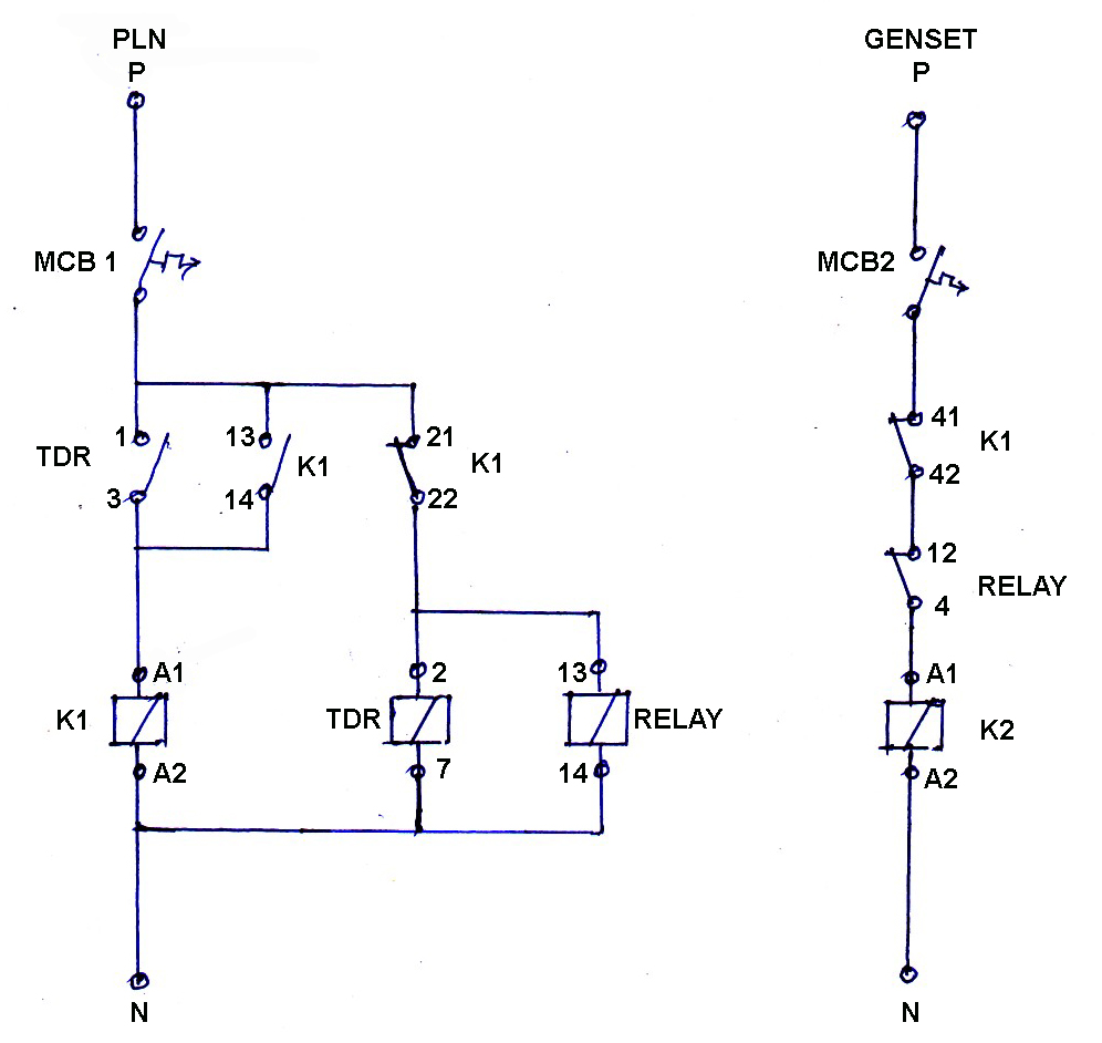 wiring diagram panel sinkron genset
