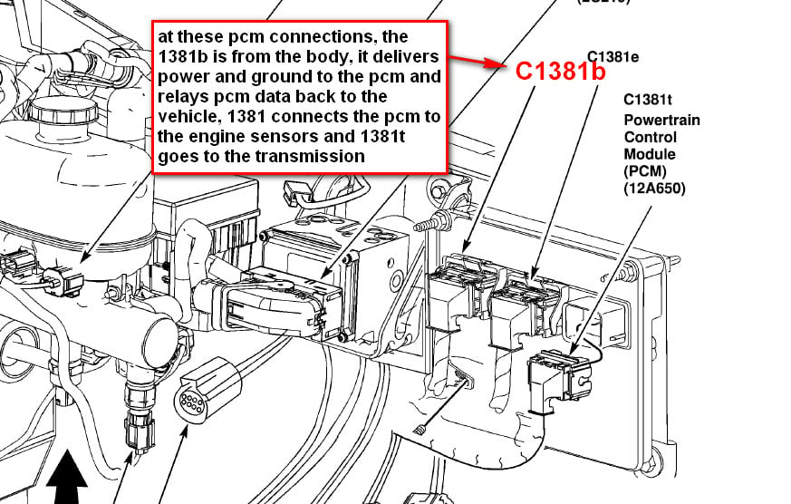 Wiring Diagram Pcm 252a Ford 6.0