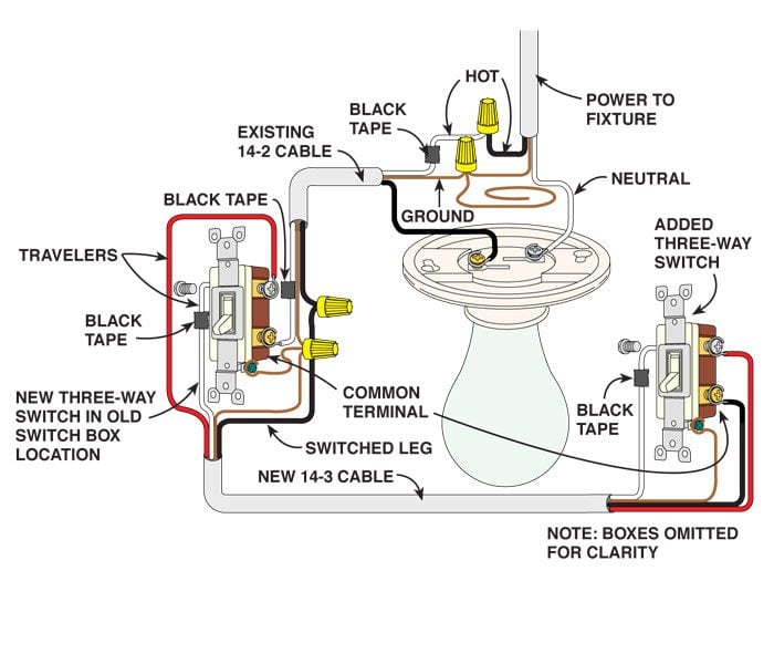 wiring diagram photocontrol