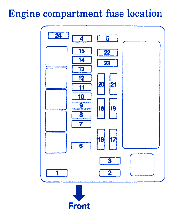 wiring diagram proton wira