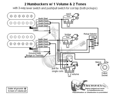 wiring diagram push pull humbuckers for coil split