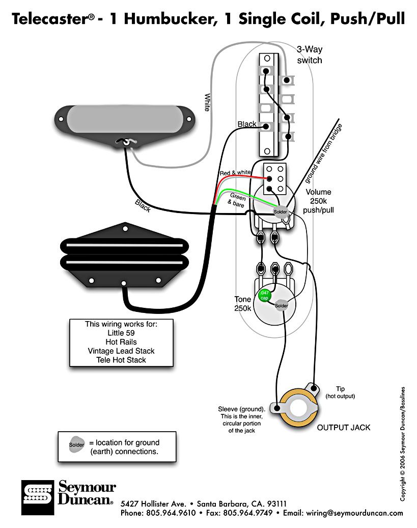 wiring diagram push pull humbuckers for coil split