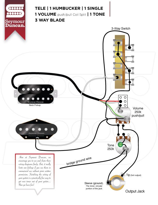 wiring diagram push pull humbuckers for coil split