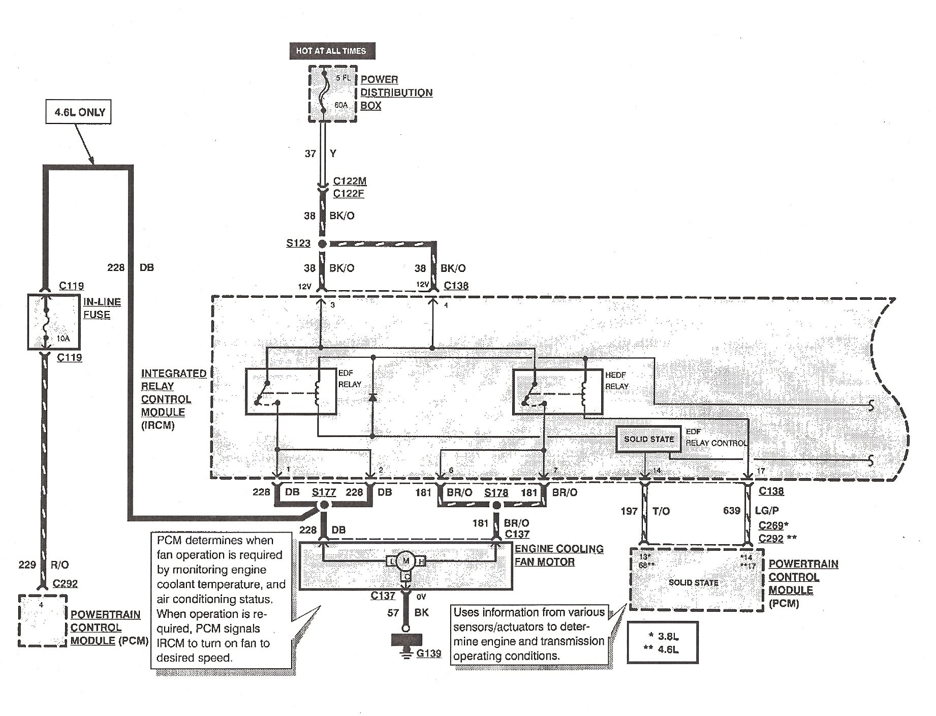 wiring diagram radiator fan switch vn750