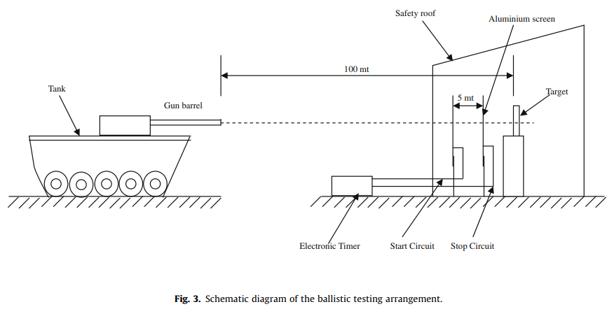 wiring diagram roe 1998 harley ultra classic radio