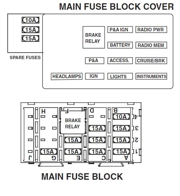 wiring diagram roe 1998 harley ultra classic radio