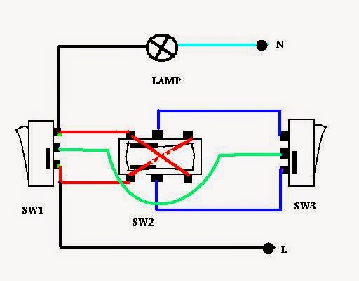 wiring diagram saklar hotel