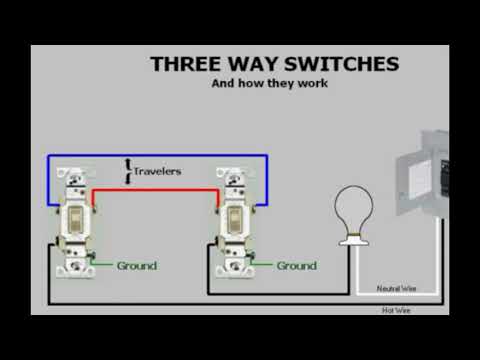 wiring diagram saklar hotel