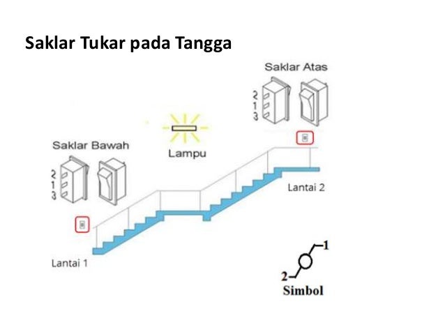 wiring diagram saklar hotel