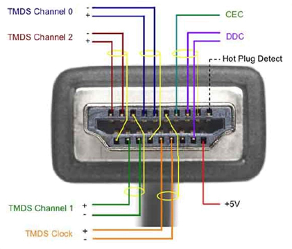 wiring diagram samsung galaxy tab a t350 usb to battery