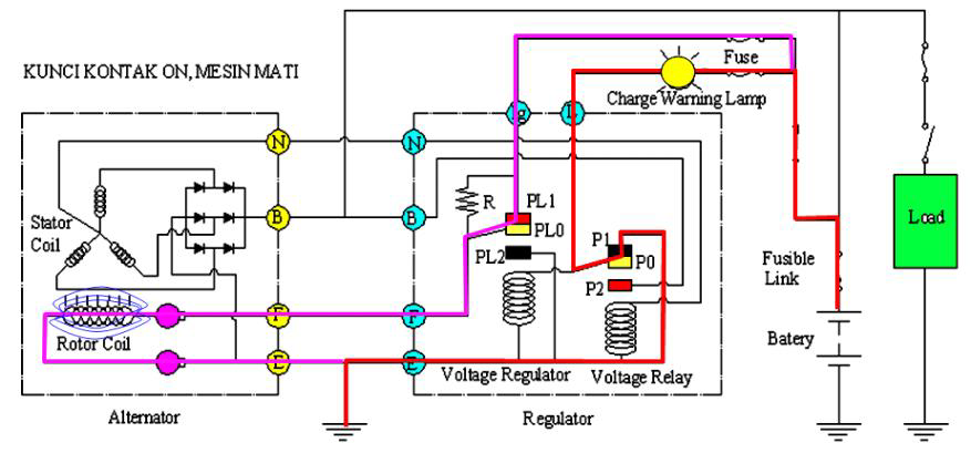 wiring diagram sistem pengapian konvensional