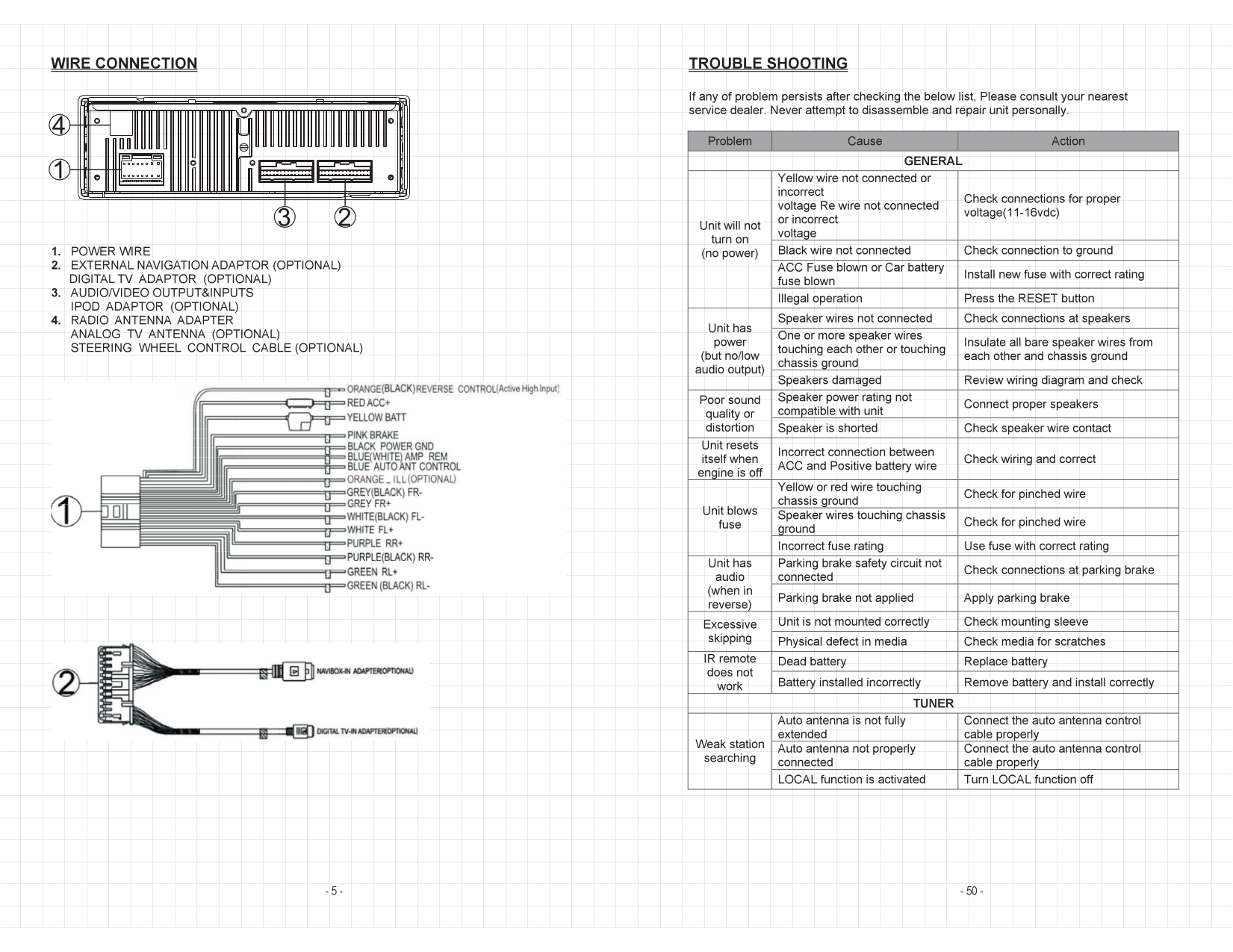 soundstream epicenter wiring diagram