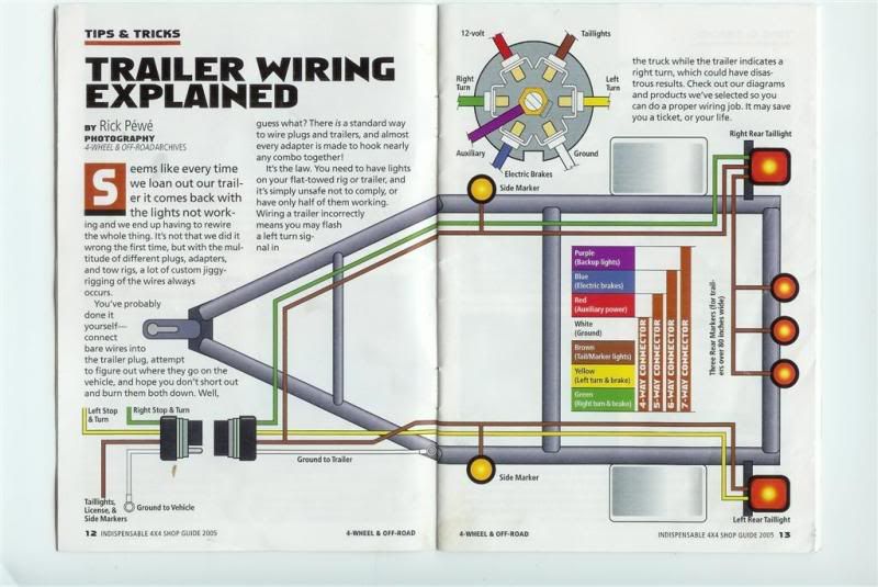 wiring diagram southern lights burnsville