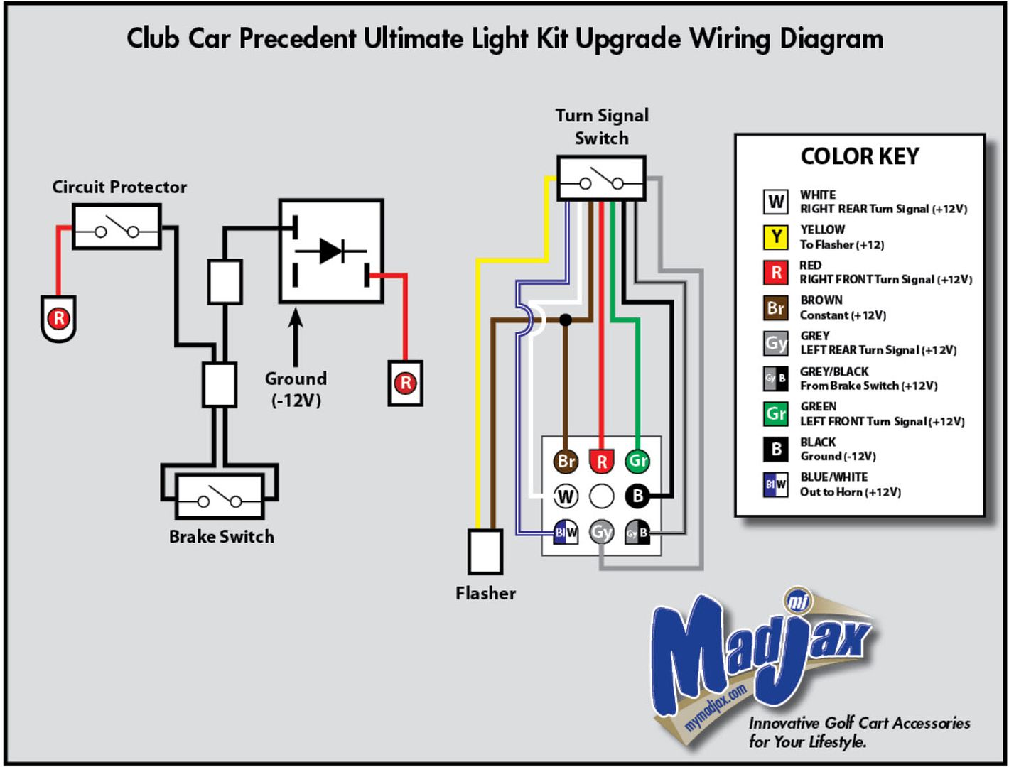 wiring diagram southern lights burnsville