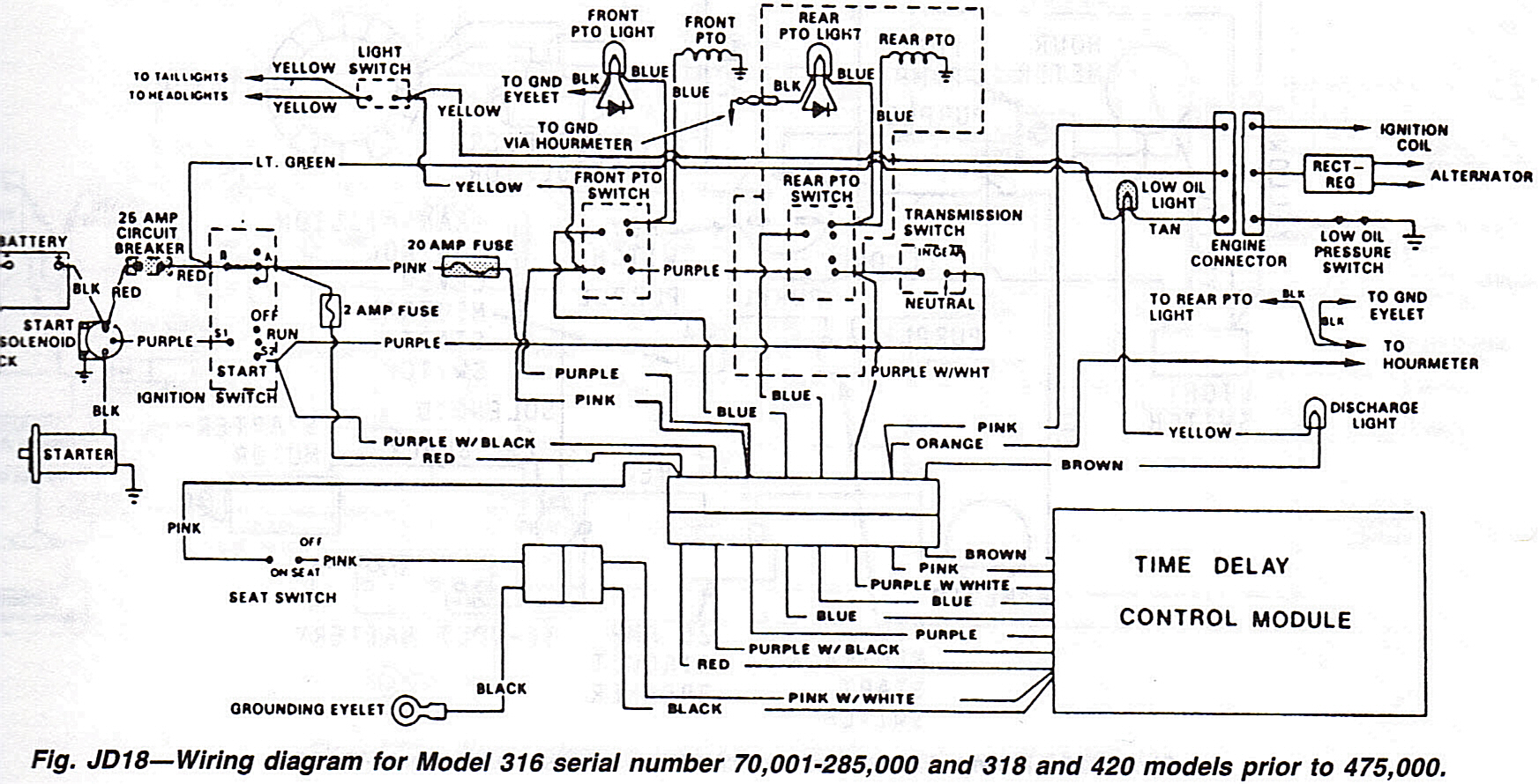 wiring diagram start system airman backhoe