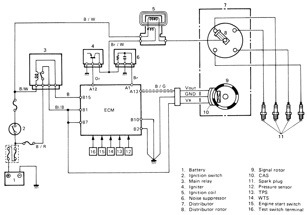 wiring diagram suzuki sidekick 1.8l