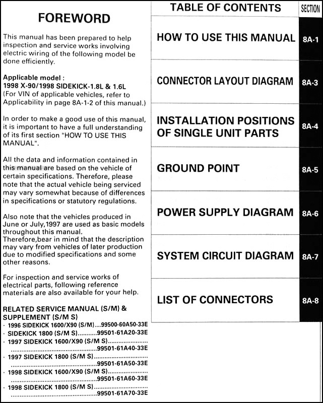 wiring diagram suzuki sidekick 1.8l