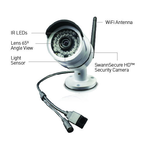 wiring diagram swann security camera