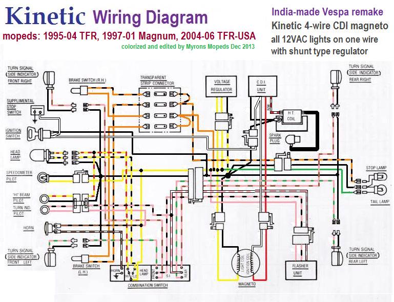 90Cc Chinese Atv Wiring Diagram from schematron.org