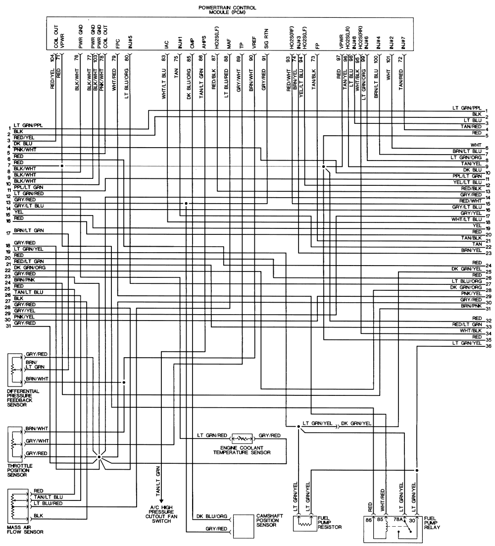 wiring diagram tiara 3100