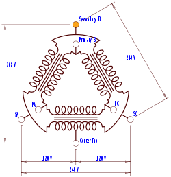 wiring diagram to a 480/277v 3 phase to 208/120v