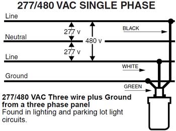 wiring diagram to a 480/277v 3 phase to 208/120v wiring diagram to a 480/277v 3 phase to 208/120v