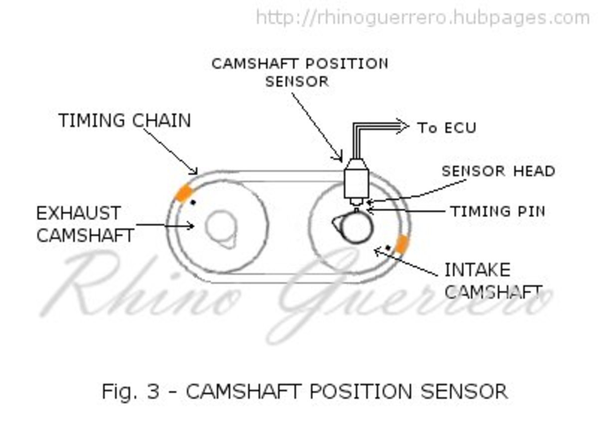 wiring diagram to dtl connector on crv