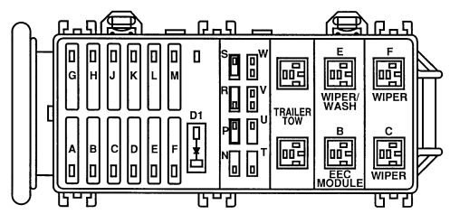 wiring diagram traduccion