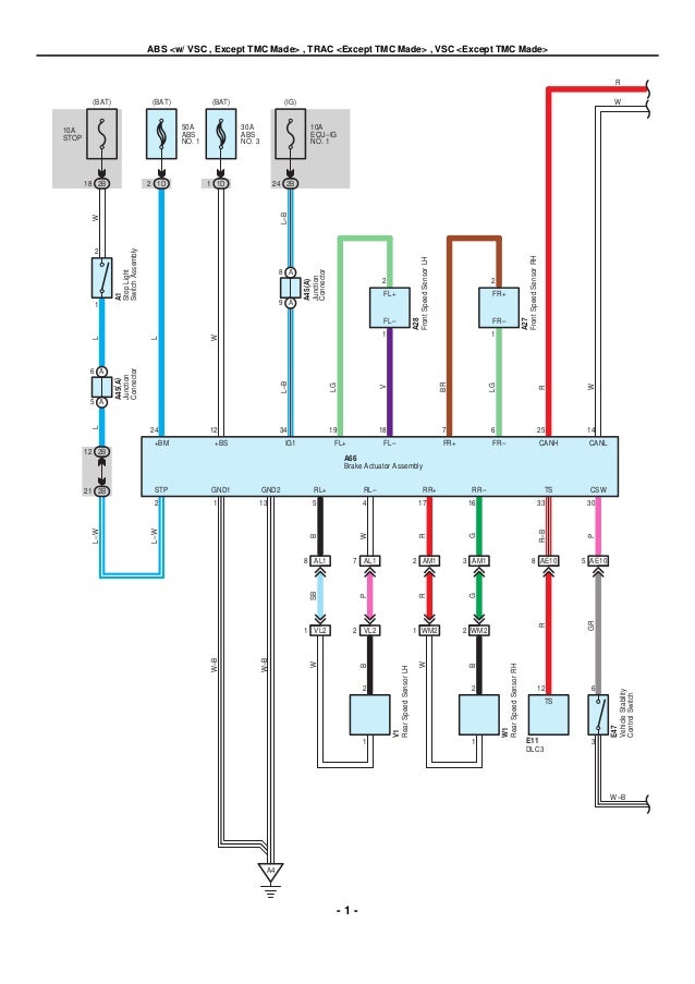 wiring diagram traduccion