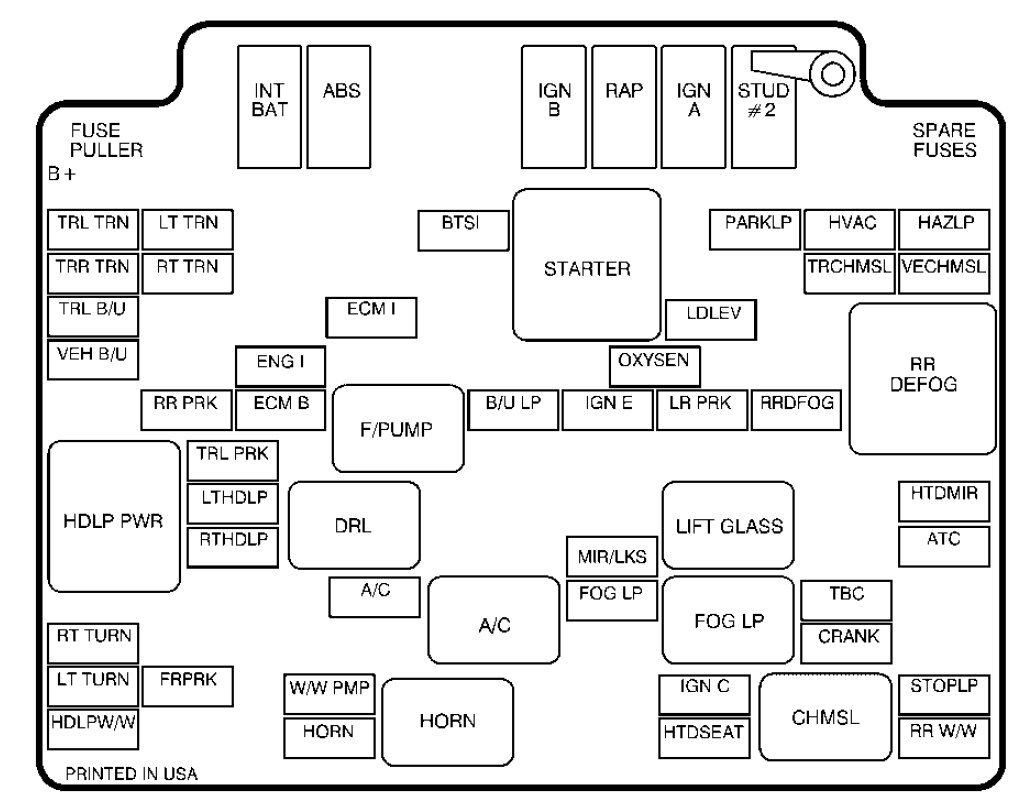 wiring diagram transfer case 2002 oldsmobile bravada