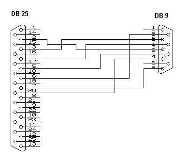 wiring diagram usbc