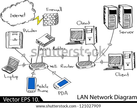 wiring diagram vector canalyzer microautobox