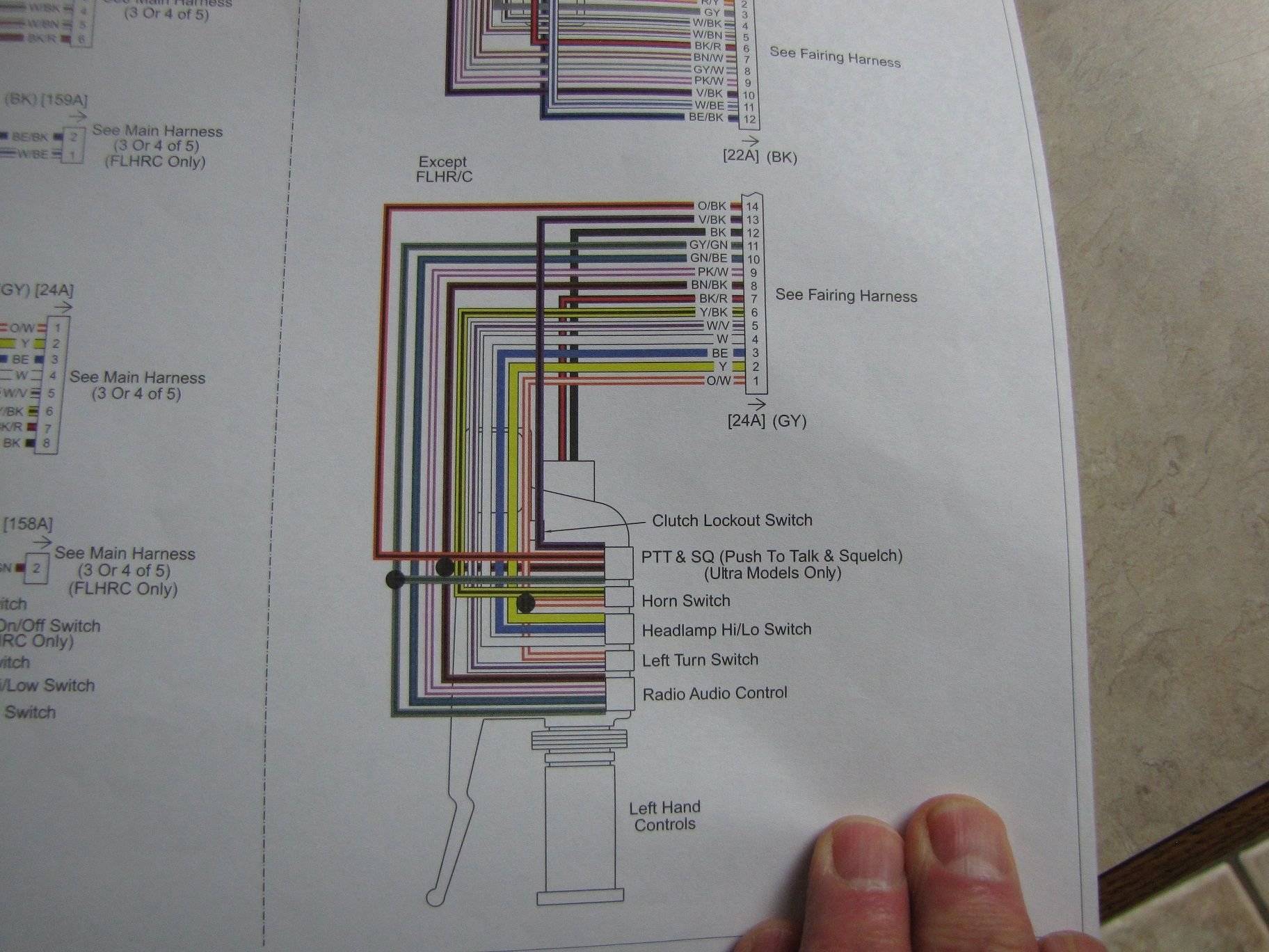 wiring diagram vector fairing with stereo