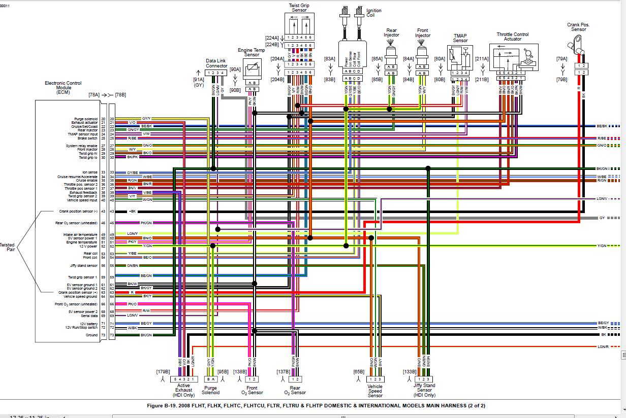 wiring diagram vector fairing with stereo