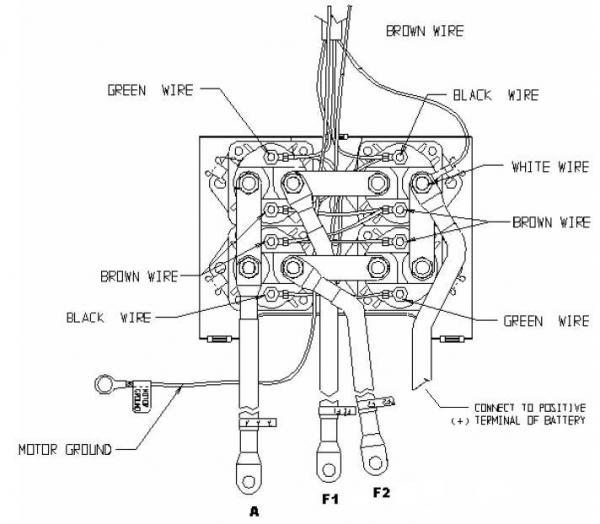 wiring diagram warn winch model 26626 serial #1223606
