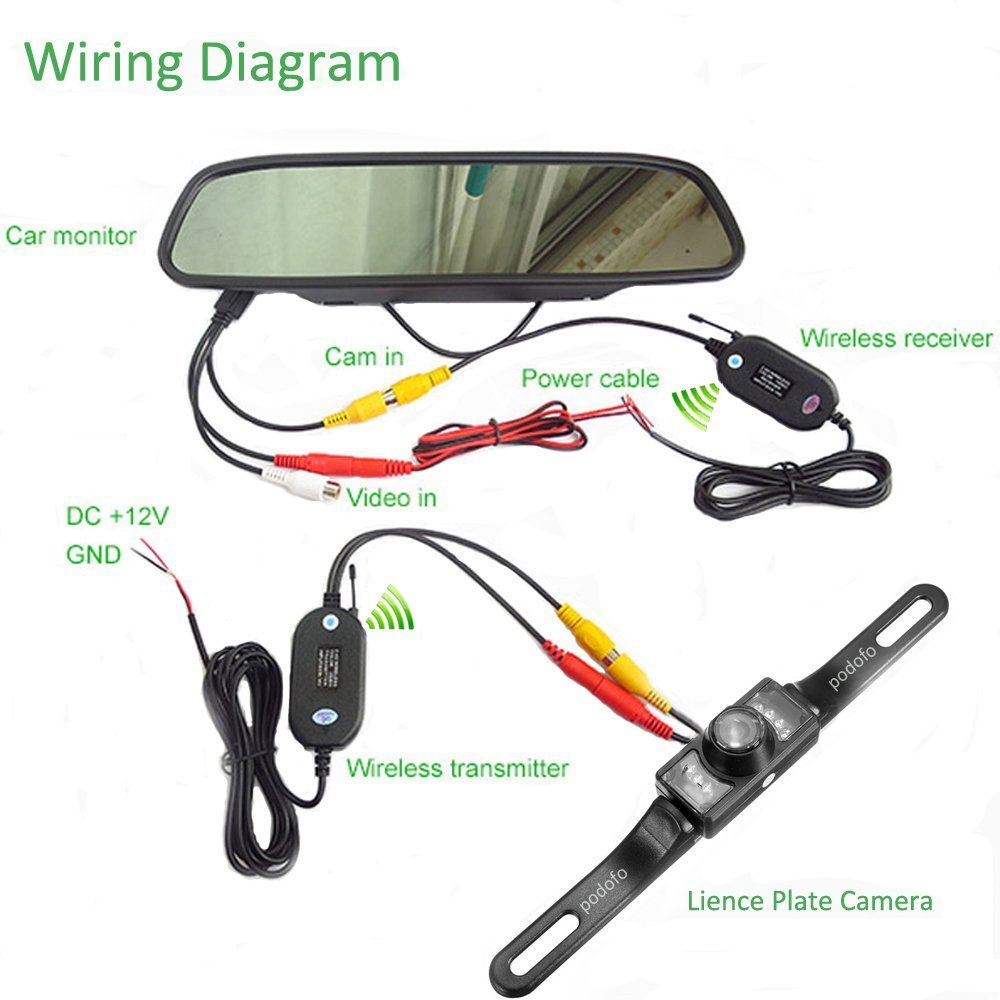 Wiring Diagram Wireless Reversing Camera