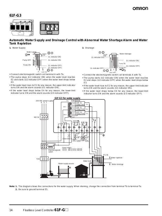 wiring diagram wlc omron