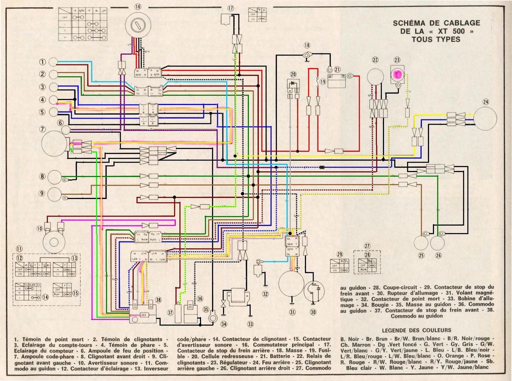 wiring diagram zeeltronic rz350