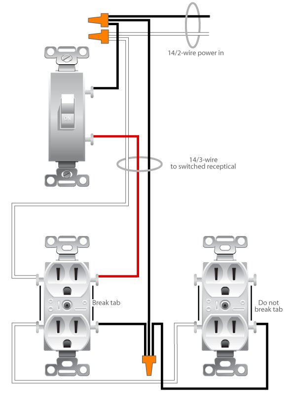 wiring dishwasher and garbage disposal diagram