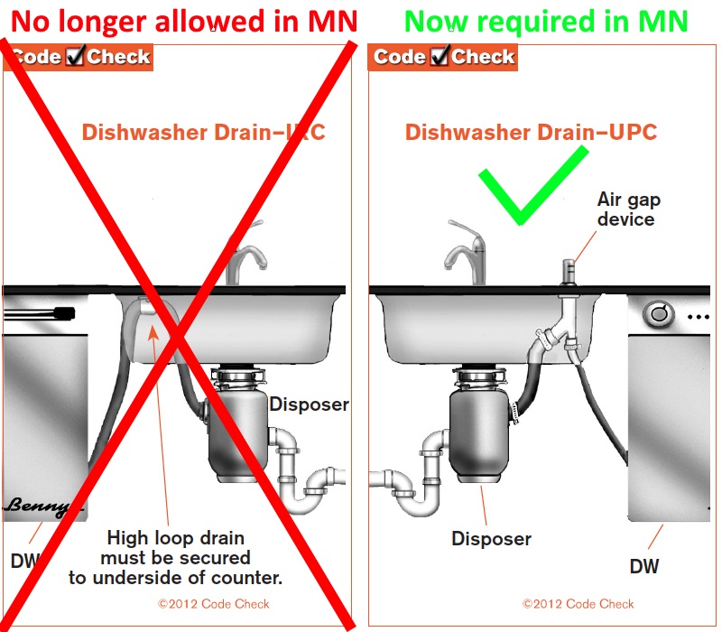 wiring dishwasher and garbage disposal diagram