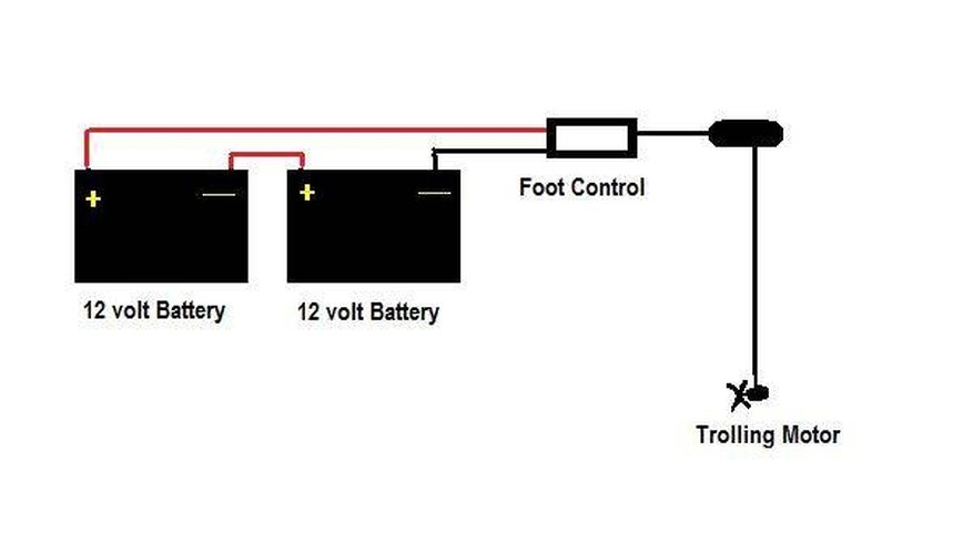 wiring trolling motor batteries in parallel