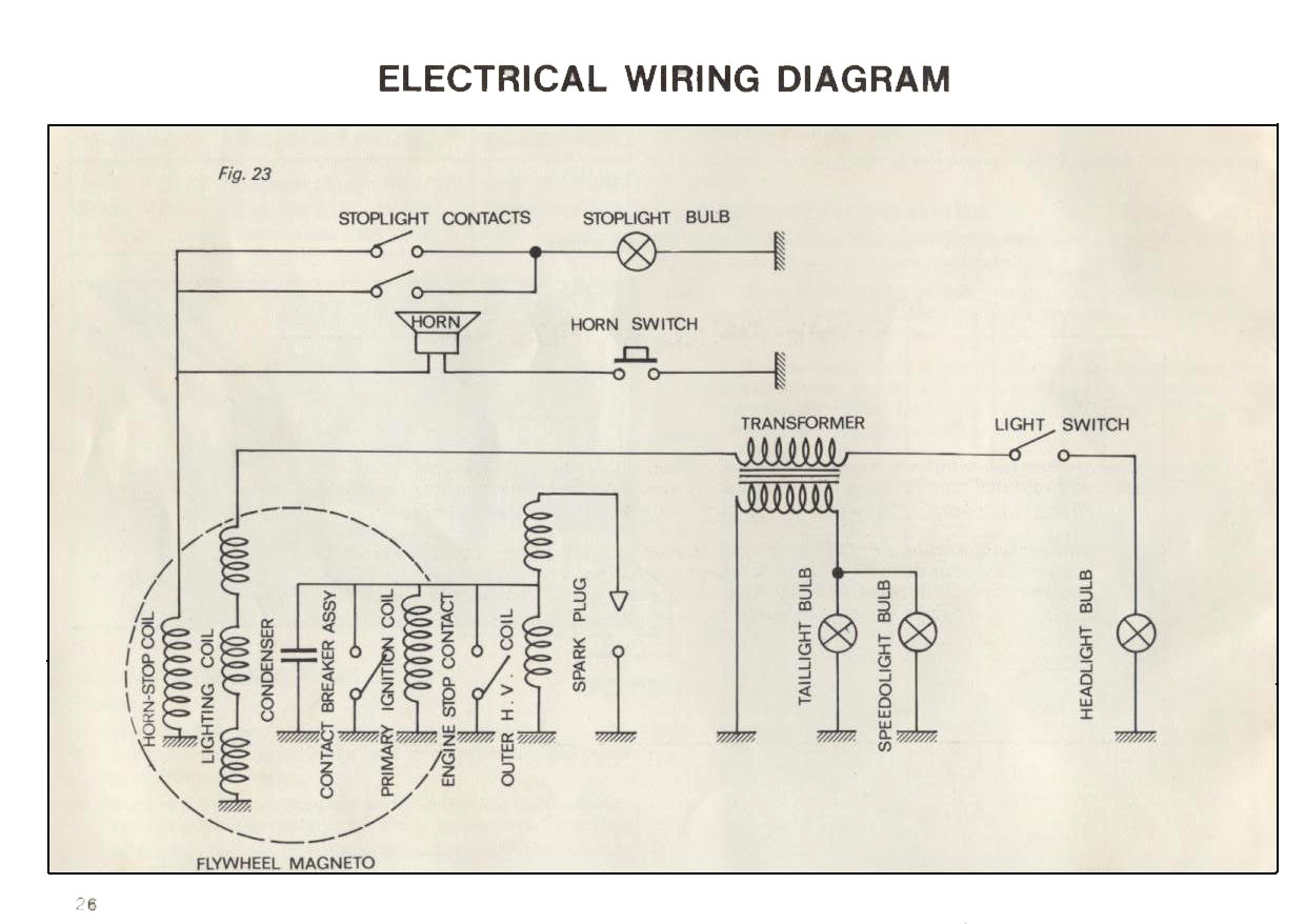 wiring_diagram_peugeot_elyseo