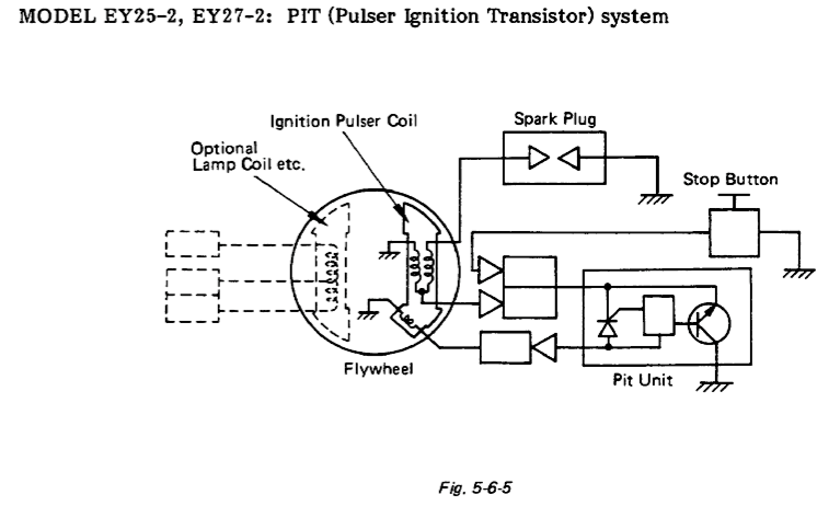 wisconsin motor vh4d firing order diagram