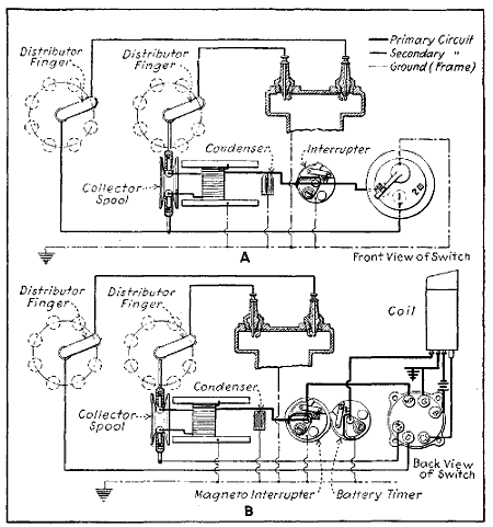 wisconsin tjd ignition wiring diagram