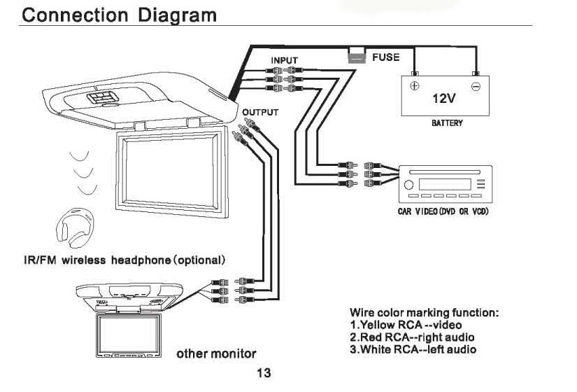 wisecomm ccd camera with red black and yellow wiring diagram